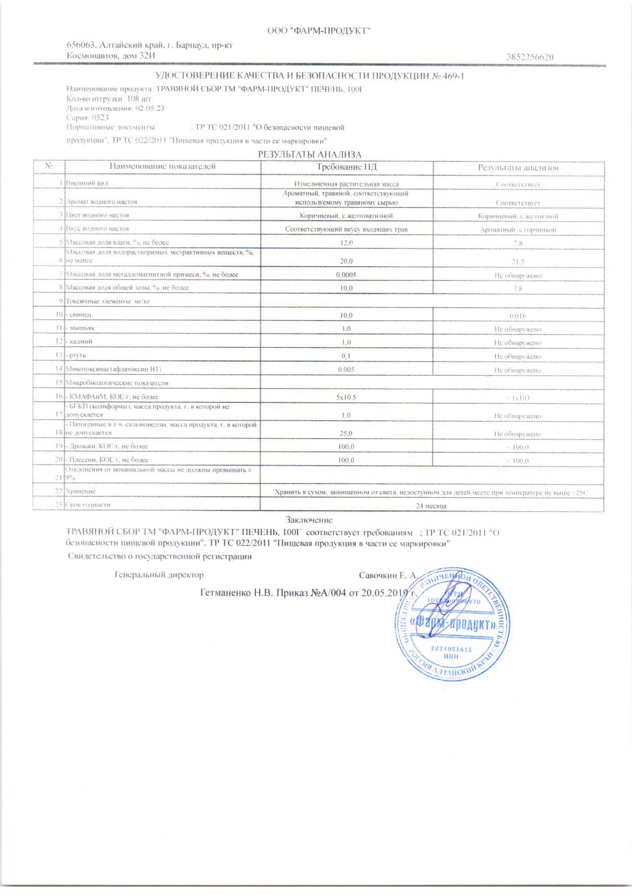 Паспорт №052023